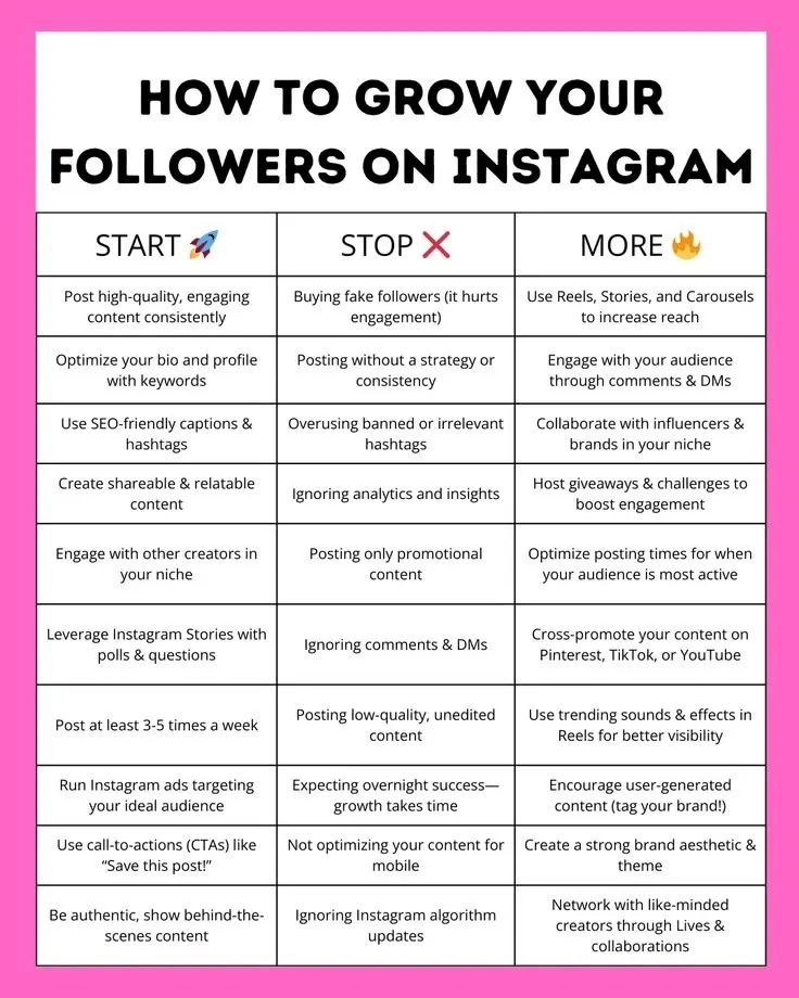 instagrambrandingservicebydigitalmarketingstrategistindammam
